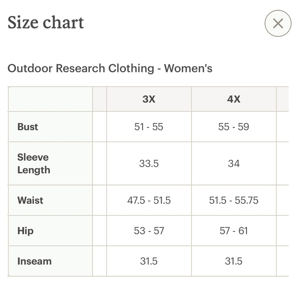 Outdoor Research Red SuperStrand LT Jacket - Picture 7 of 7